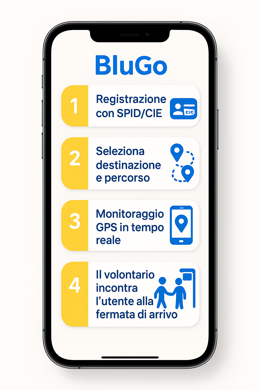 blu go funzionamento